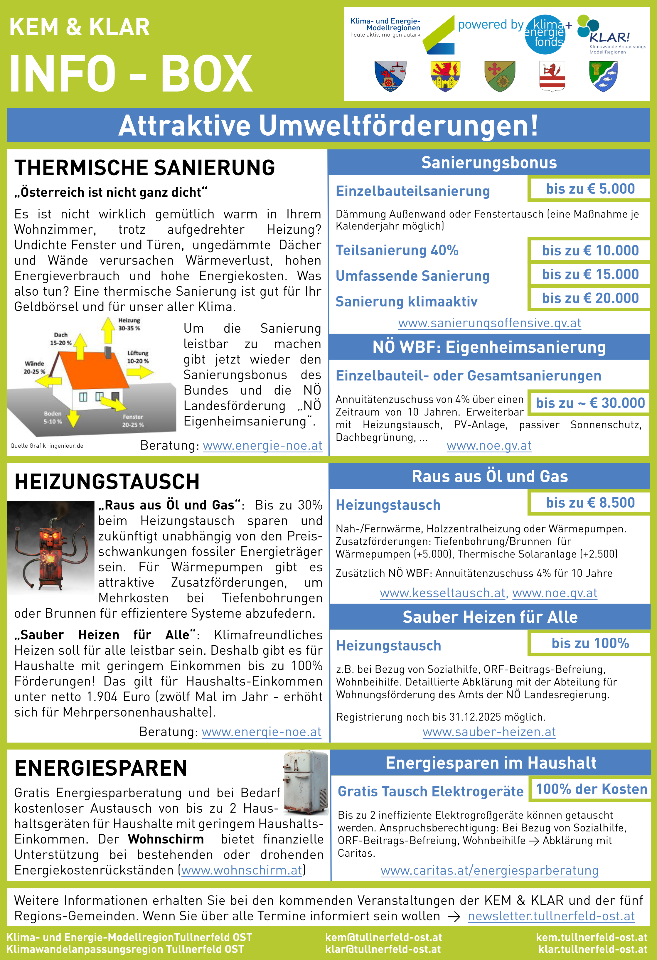 Info Box Umweltfoerderungen 2024 10